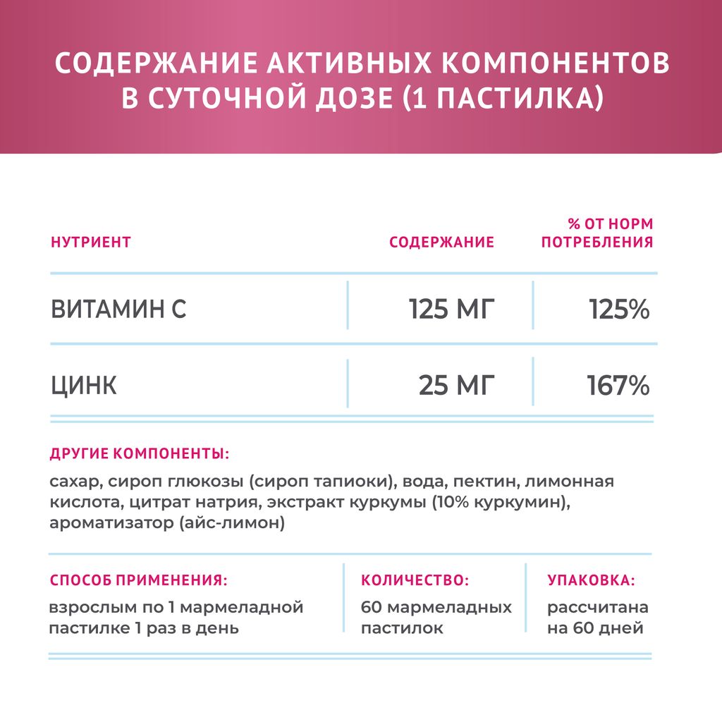 LIVS Витамин С + Цинк, пектиновые мармеладные пастилки, со вкусом лимонного мороженого, 60 шт.