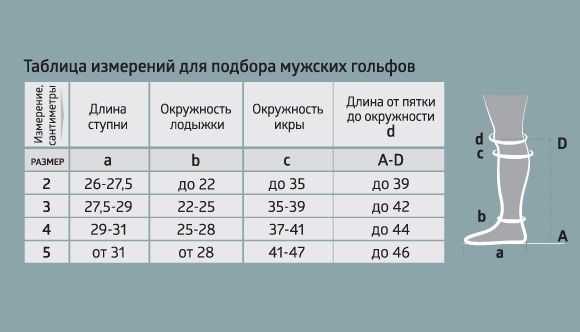 B.Well Гольфы компрессионные MED JW-127 мужские 2 класс компрессии, р. 5, 22-32 mm Hg, черного цвета, пара, 1 шт.