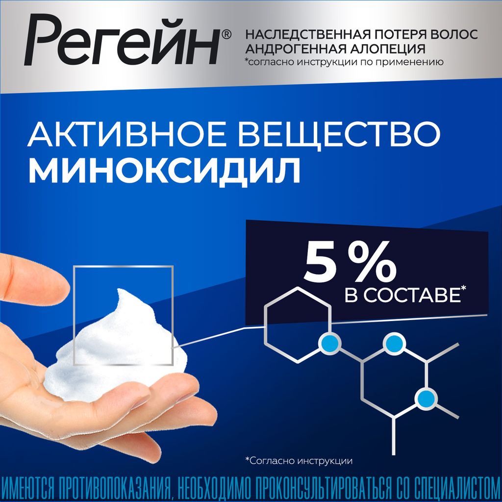 Регейн, 5%, пена для наружного применения, 60 мл, 1 шт.