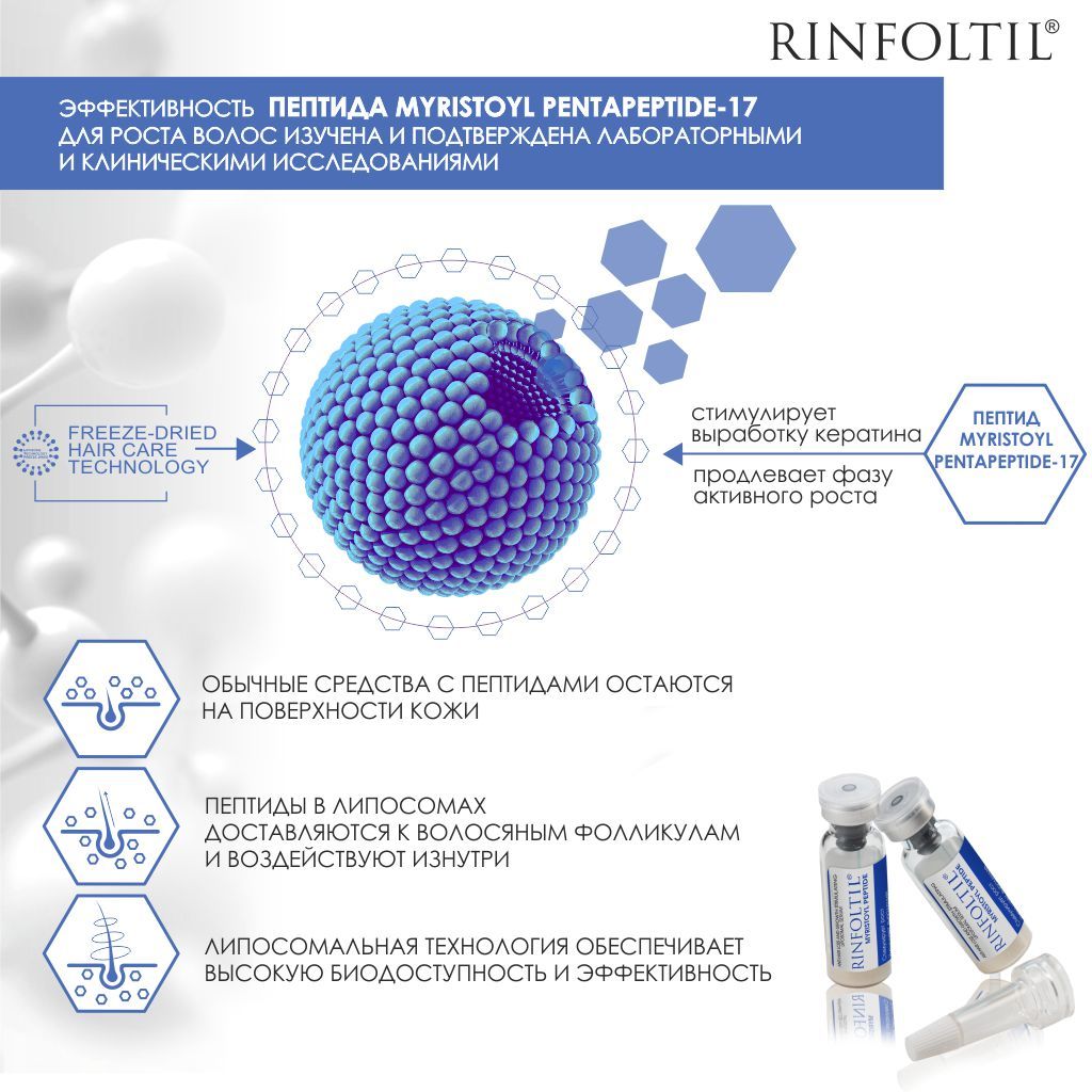 Ринфолтил Myristoyl пептид, липосомальная сыворотка против выпадения и для роста волос, 30 шт.