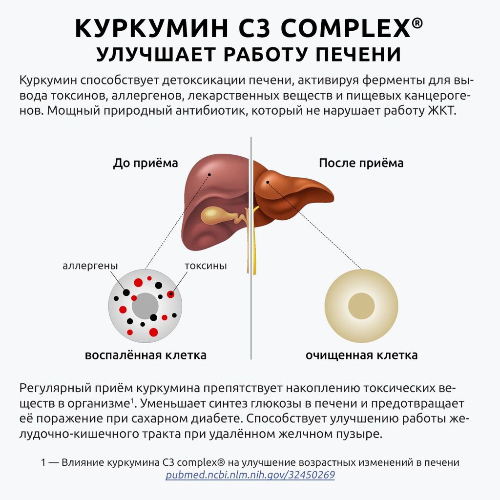 Ultrabalance Куркумин C3 Комплекс Премиум, капсулы, 60 шт.